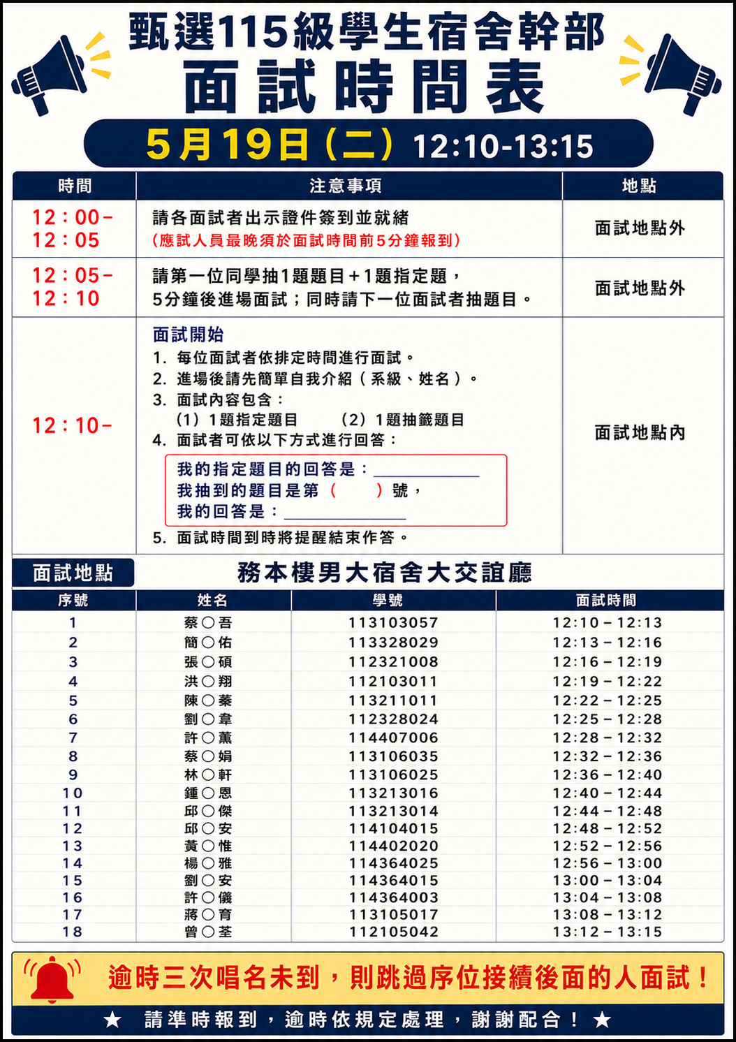 1150519幹部甄選面試