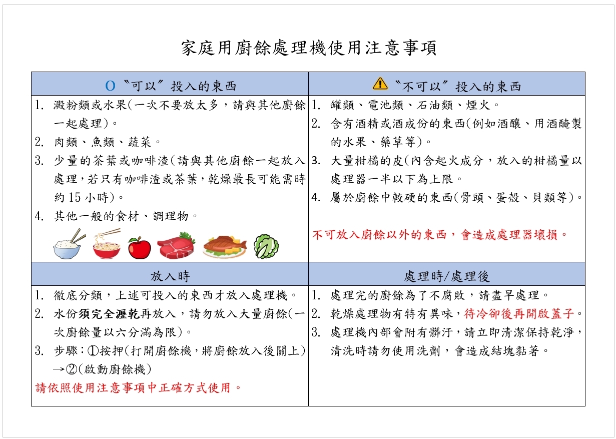 使用注意事項