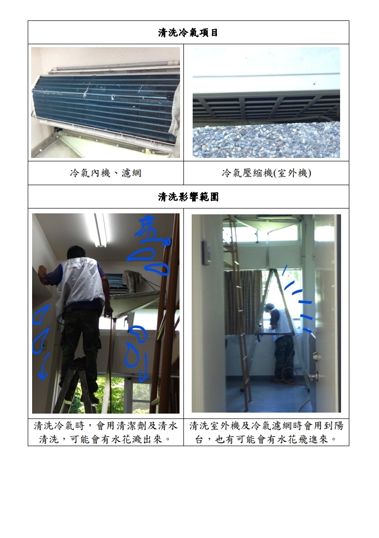示範圖