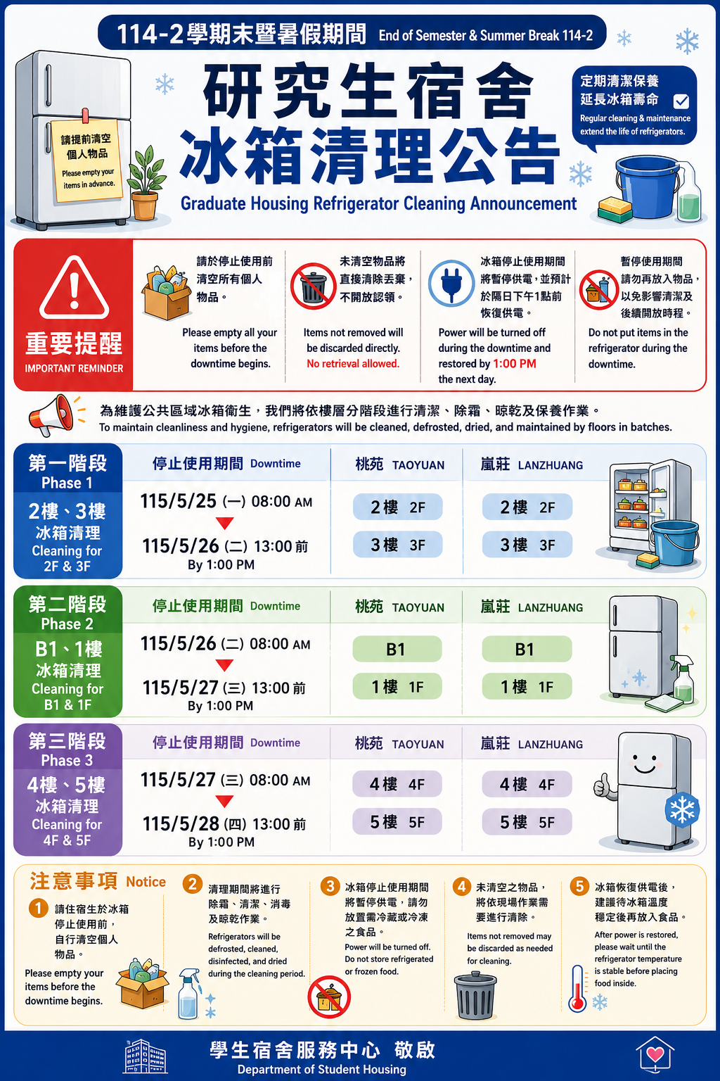 114-2研究生宿舍冰箱清理公告