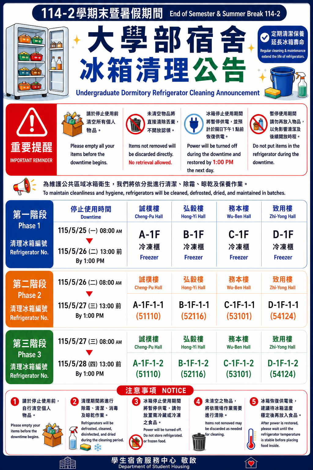 114-2大學部宿舍冰箱清理公告